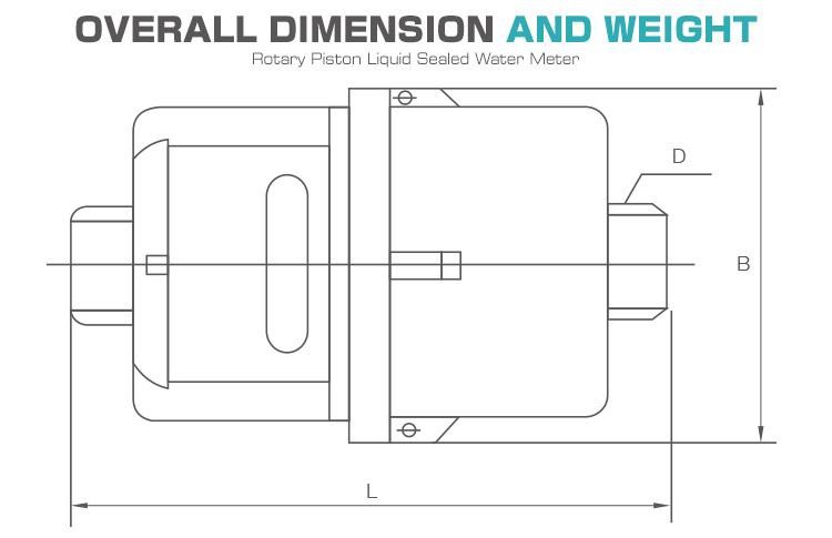 R200 volumeteric water meter dimension R200 volumeteric water meter dimension