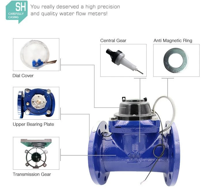 Cómo instalar un medidor de agua rotativo